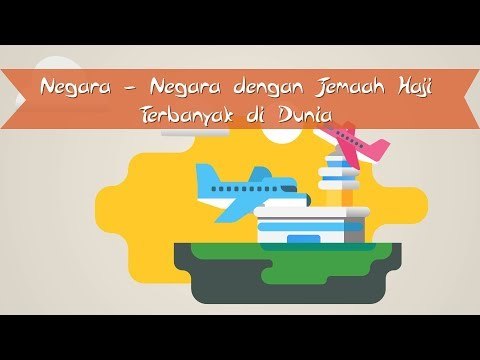 Ini Lho Negara - Negara dengan Jemaah Haji Terbanyak di Dunia
