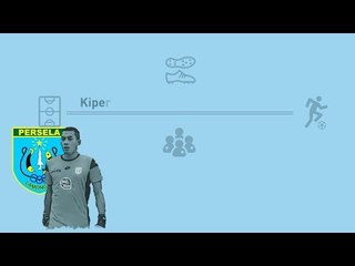 Fakta di Balik Tewasnya Choirul Huda