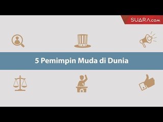 Ini Deretan Pemuda yang Menaklukkan Dunia!