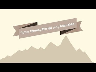 Ini Daftar Gunung Berapi yang Kian Aktif di Indonesia