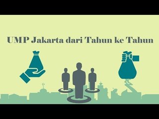 Ini Data UMP Jakarta dari Tahun ke Tahun