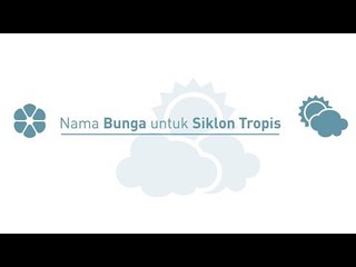 Rahasia di Balik Cantiknya Nama - Nama Siklon Tropis