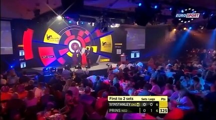 BDO World Darts Championship 2015 Round 1 Lorraine Winstanley V Sharon Prins