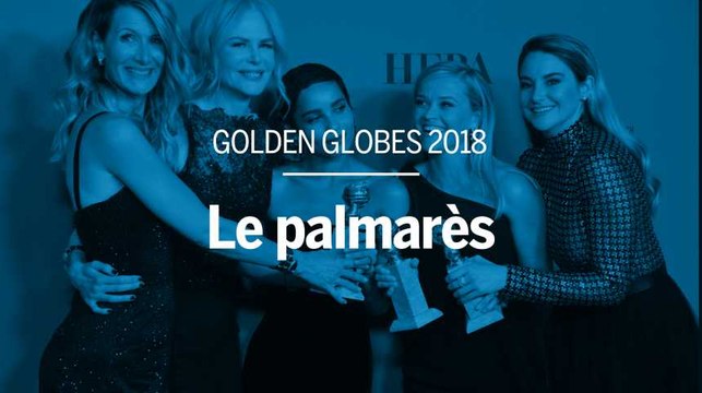 Golden Globes 2018 : le palmarès en images