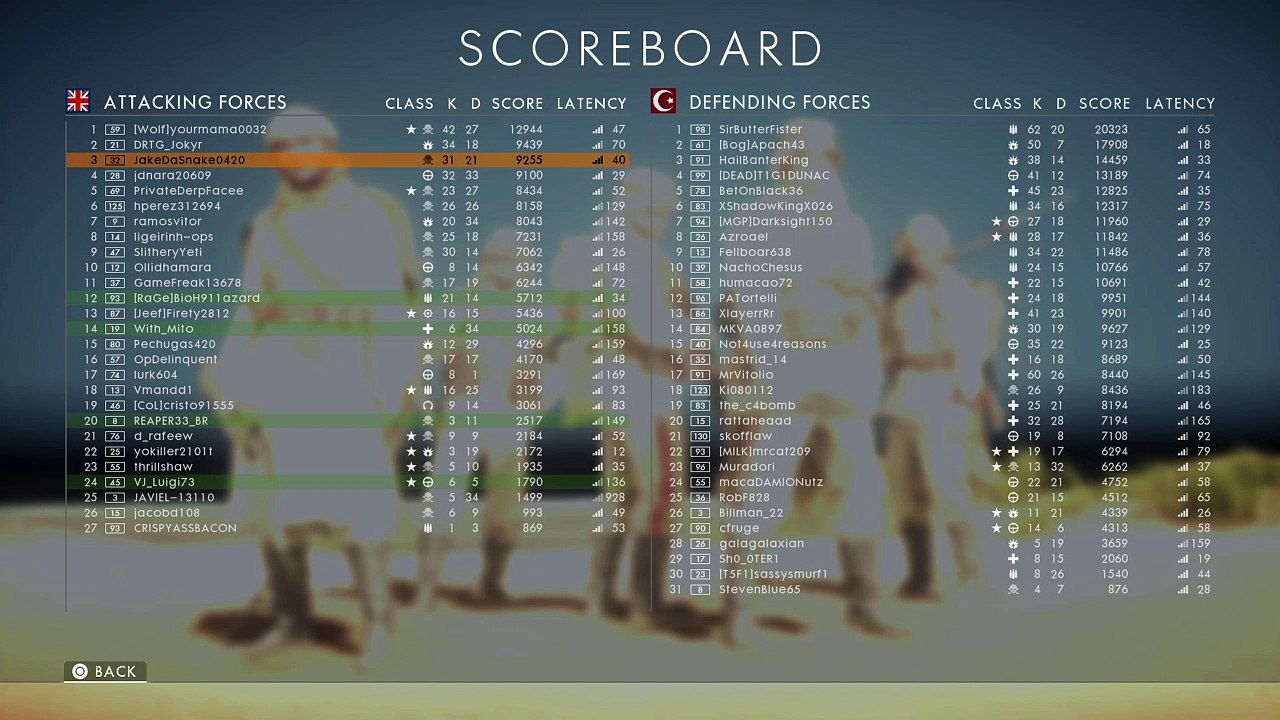 Battlefield 1