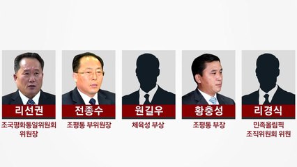 北 대표단 명단 확정...수석대표에 리선권 / YTN