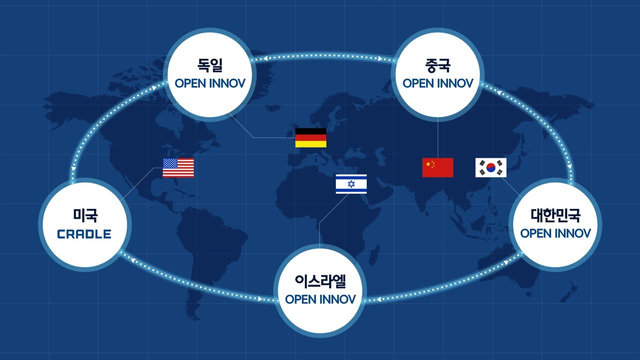[기업] 현대차그룹, 전 세계 5곳 혁신 네트워크 구축 / YTN