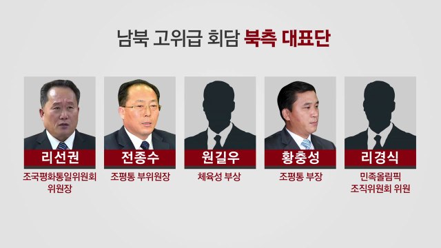 北, 고위급회담 '5인 대표단' 통보...단장 리선권 / YTN