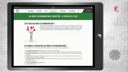 Les ondes électromagnétiques