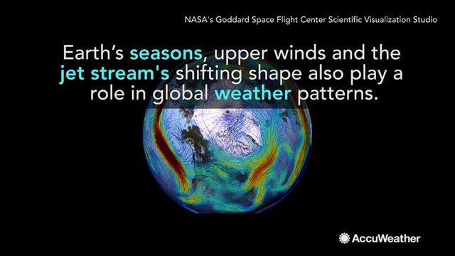 How global warming can cause extreme winter weather