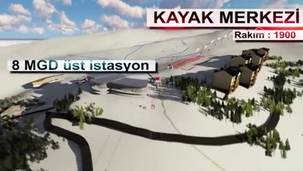 İç Anadolu'ya yeni bir kayak merkezi kazandırılıyor - KONYA