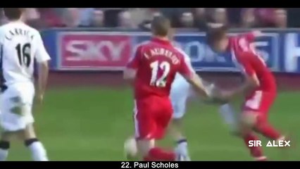 Top 30 Insane Red Cards in Football