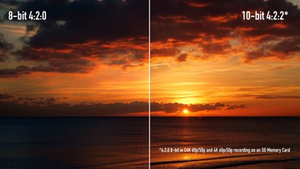 LUMIX GH5S - The One Moving Filmmaking Forward