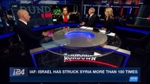 THE RUNDOWN | Israel reportedly strikes Syrian army posts | Tuesday, January 9th 2018