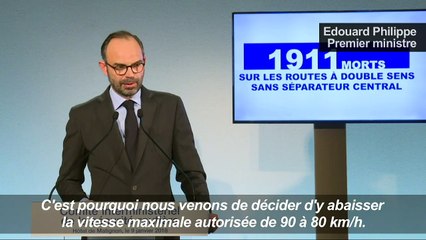 Routes secondaires: abaissement de 90 à 80 km/h