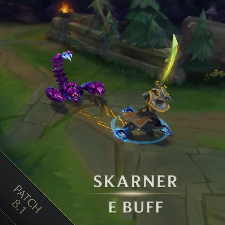 Patch 8.1 Highlights