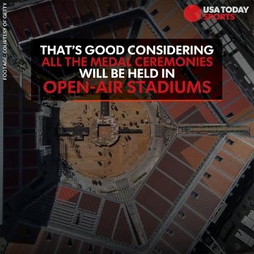 Team USA's Olympic uniforms are here