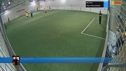 But de Loic (0-1) - Big Testo Vs Team Poitoo Adhesif - 09/01/18 19:00 - LIGUE 4 - Poitiers Game Parc