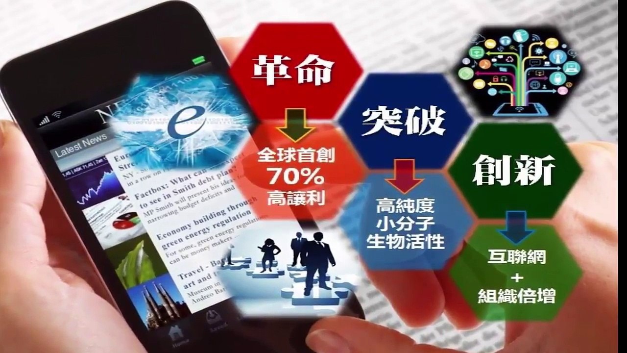 20180103UST鍾老師逆轉歲月的秘密2 1健康食品的演化