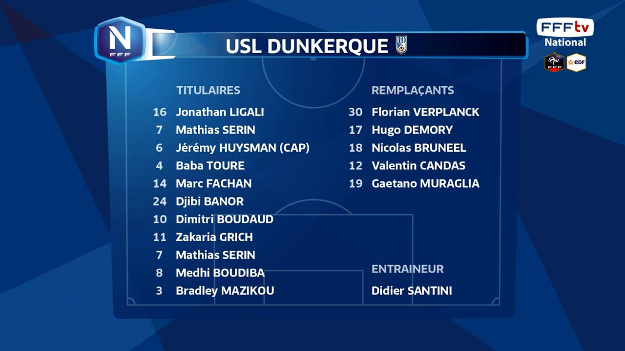 Composition de Dunkerque