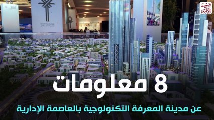 8 معلومات عن مدينة المعرفة بالعاصمة الإدارية