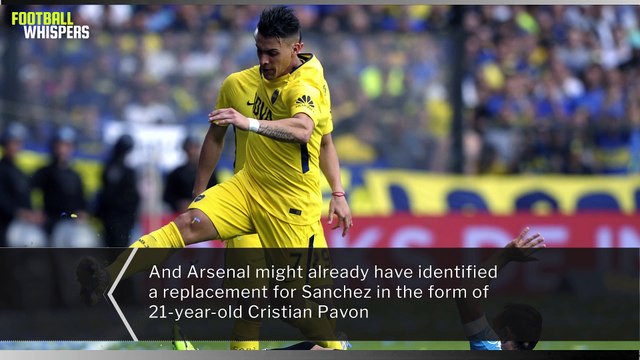 Profile: Cristian Pavon | FWTV