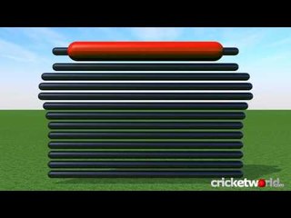 Cricket Video News - On This Day - 26th December - Kanhai, Yousuf, Kumble - Cricket World TV