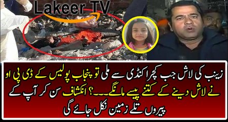 Anchor Imran Showing The Filthy Face of DPO Punjab Police