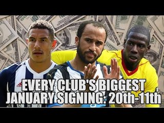 EVERY Premier League Club's Record JANUARY Signing (Part 1: 20th - 11th)