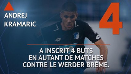 Bundesliga - Les tops et les flops avant la 18e j.