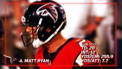 QB Index, Divisional Round: Trustworthiness Rankings