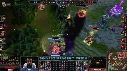 LCS North America (Day 3) - ESGN Daily News - April 7th