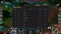 4/3/14 [ESGN TV Daily News] -- League Championship Series: Europe (Superweek)