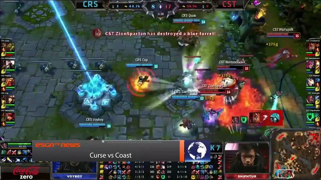 3/3/14 [ESGN TV Daily News] League Championship Series: North America (Week 8)