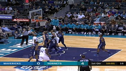 Mavericks at Hornets Recap RAW