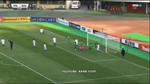 أهداف مباراة العراق و ماليزيا 4-1 | تعليق سمير اليعقوبي | كأس آسيا تحت 23 سنة 2018