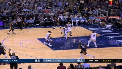 Pelicans at Grizzlies Recap Raw