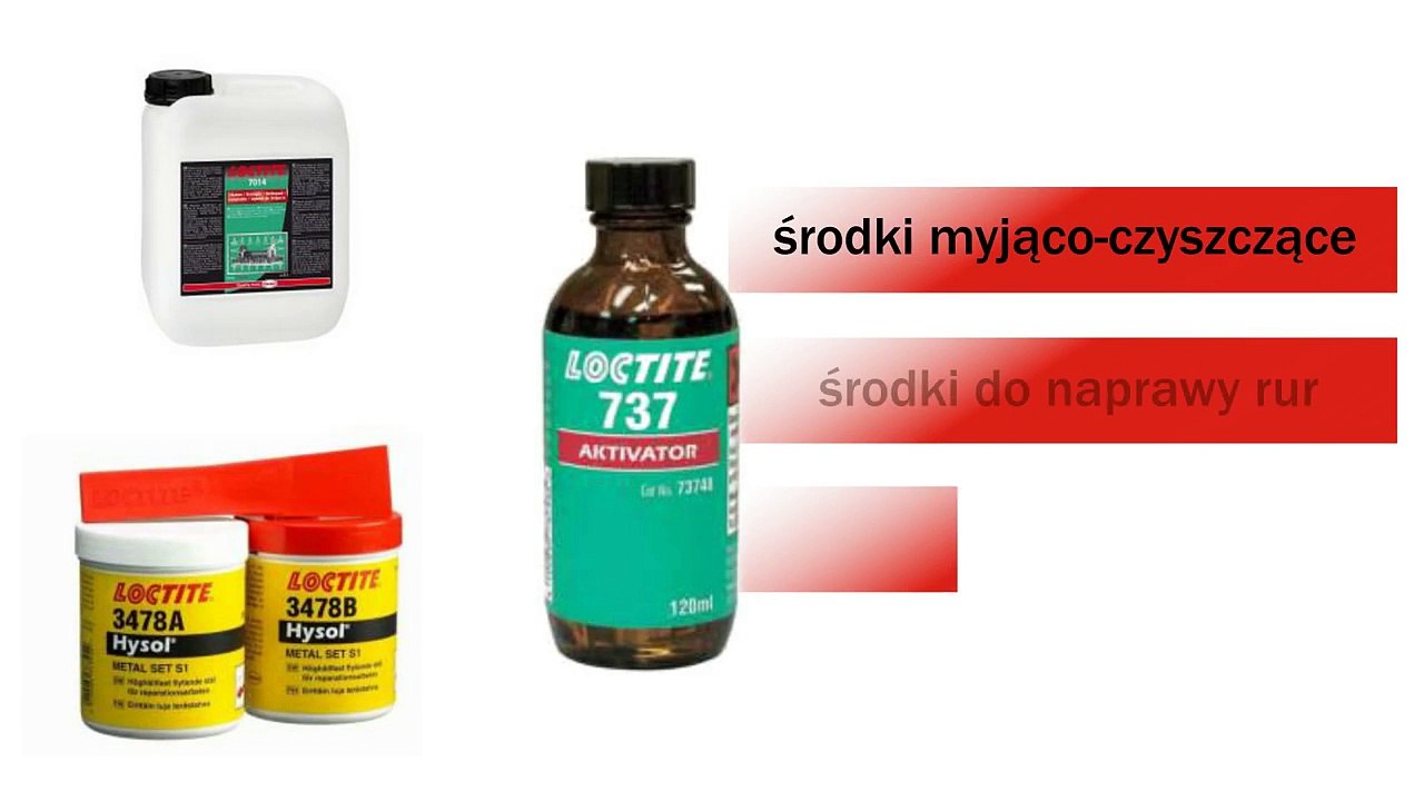 Chemia przemysłowa klej akrylowy klej do szyb Wrocław Worońko