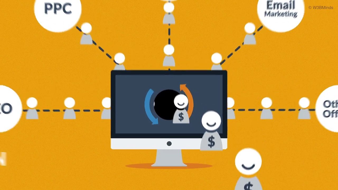 Website Design and Web Application Development Services - W3BMinds