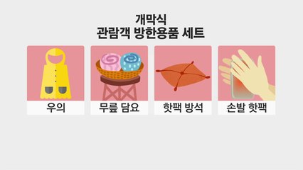 '바람길 차단' 평창 개회식장 대형 방풍막 설치 / YTN