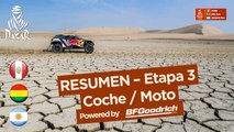 Resumen - Coche/Moto - Etapa 3 (Pisco / San Juan de Marcona) - Dakar 2018