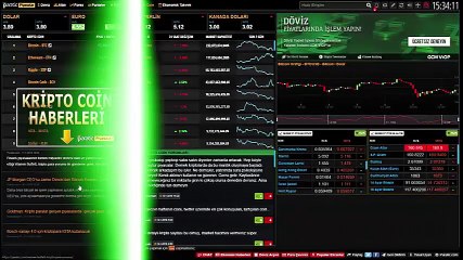 Kripto Coin Fiyatı Canlı Takibi piyasa.paratic.com/kripto-coin/ Adresinde Piyasa ile İlgili Tüm Veriler!