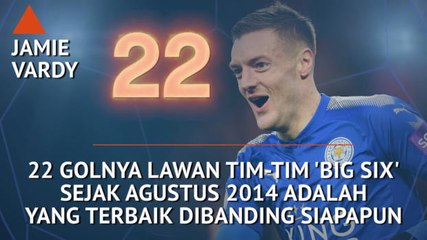 Who's Hot and Who's Not - Vardy Momok Menakutkan Bagi 'Big Six'