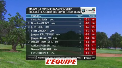 golf - video : les meilleurs coups du 4e tour du SA Open