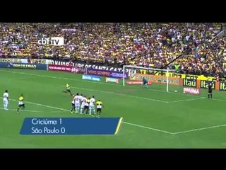 Grêmio garante vaga na Libertadores. Veja os gols da rodada!