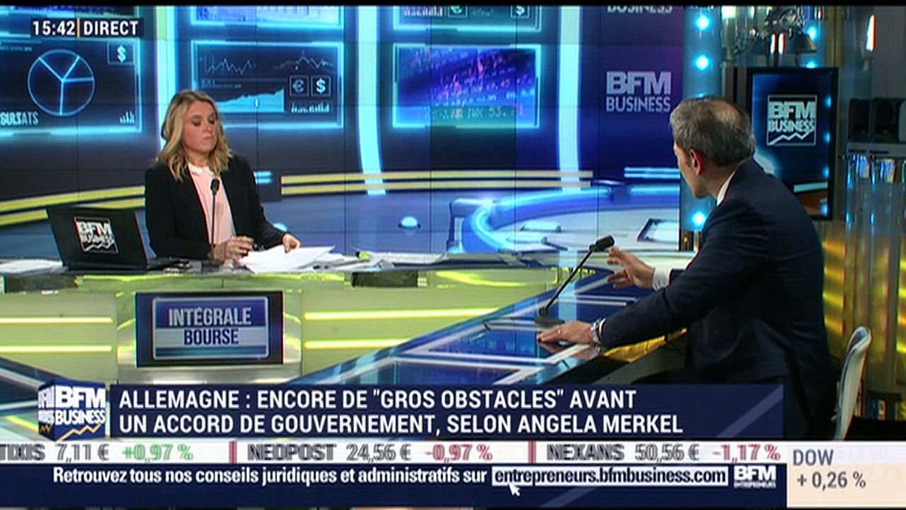 Les tendances sur les marchés: L'environnement est porteur pour les marchés - 11/01