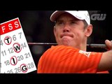 This Week in Golf: Lee Westwood