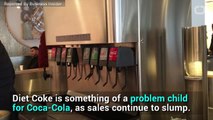 Diet Coke's Sales Are Plunging. Here's Coca-Cola's Workaround