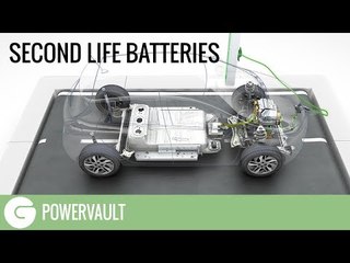 Powervault | Second Life Batteries