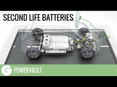 Powervault | Second Life Batteries